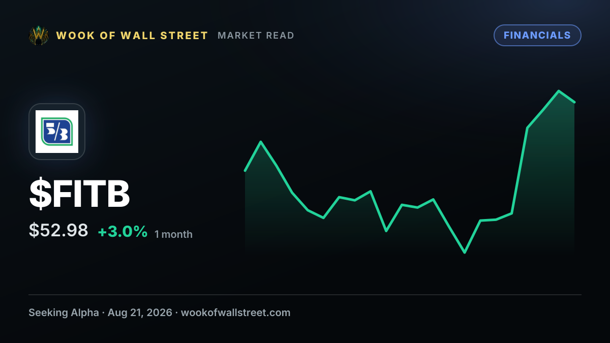 Fifth Third Bancorp begins exchange offer for unregistered senior notes — $FITB one-month chart