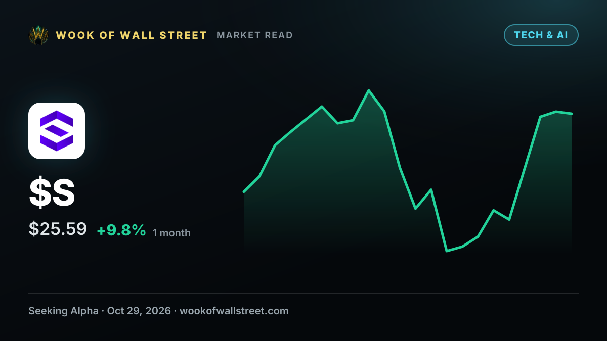 SentinelOne adds Antropic's Claude Mythos 5.1; shares slip premarket — $S one-month chart