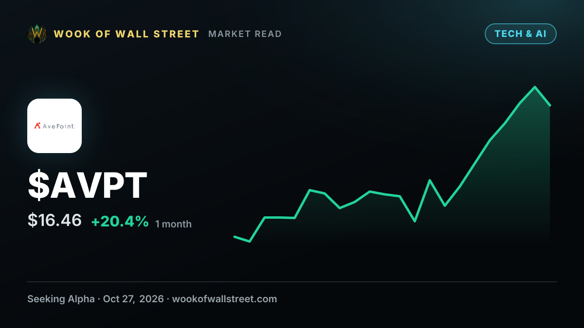 AvePoint gains S&P SmallCap 600 spot as LXP acquisition nears closing — $AVPT one-month chart