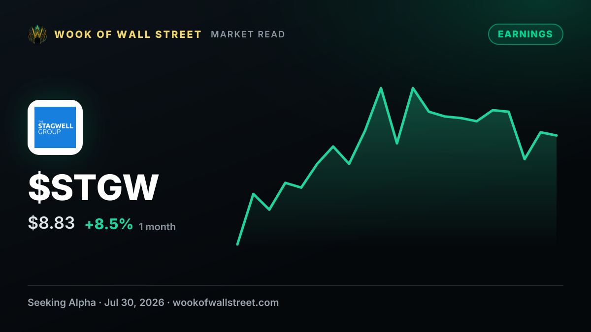 Stagwell raises full-year adjusted EPS guidance to $1.03-$1.17 while maintaining $475M-$525M adjusted EBITDA target — $STGW one-month chart