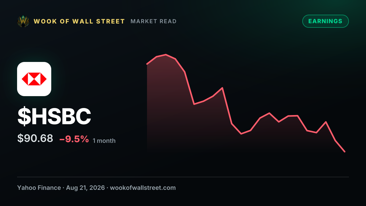 HSBC Holdings plc (HSBC) vs. UBS Group AG (UBS): Two European Banking Giants, Two Very Different Stories This Quarter — $HSBC one-month chart
