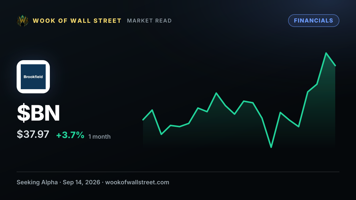 Brookfield to acquire minority interest in American Real Estate Partners — $BN one-month chart