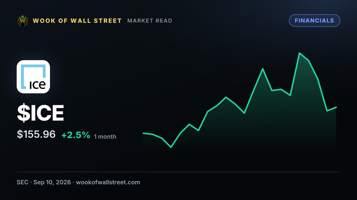 SEC Charges Founder and His Two New Jersey-Based Companies in Alleged $16 Million Ponzi Scheme — $ICE one-month chart