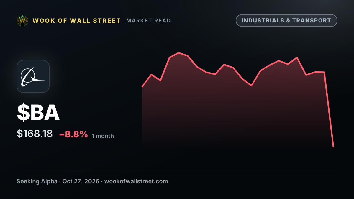 Boeing wins $499.8M contract modification for Apache AH-64 support — $BA one-month chart