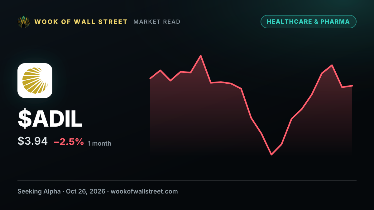 Adial Pharmaceuticals to appoint Celia Economides as CFO — $ADIL one-month chart