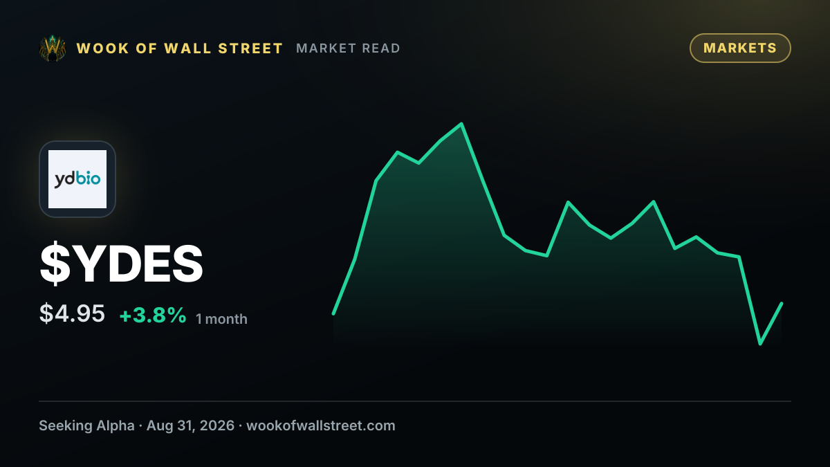 YD Bio Limited reports 1H results — $YDES one-month chart