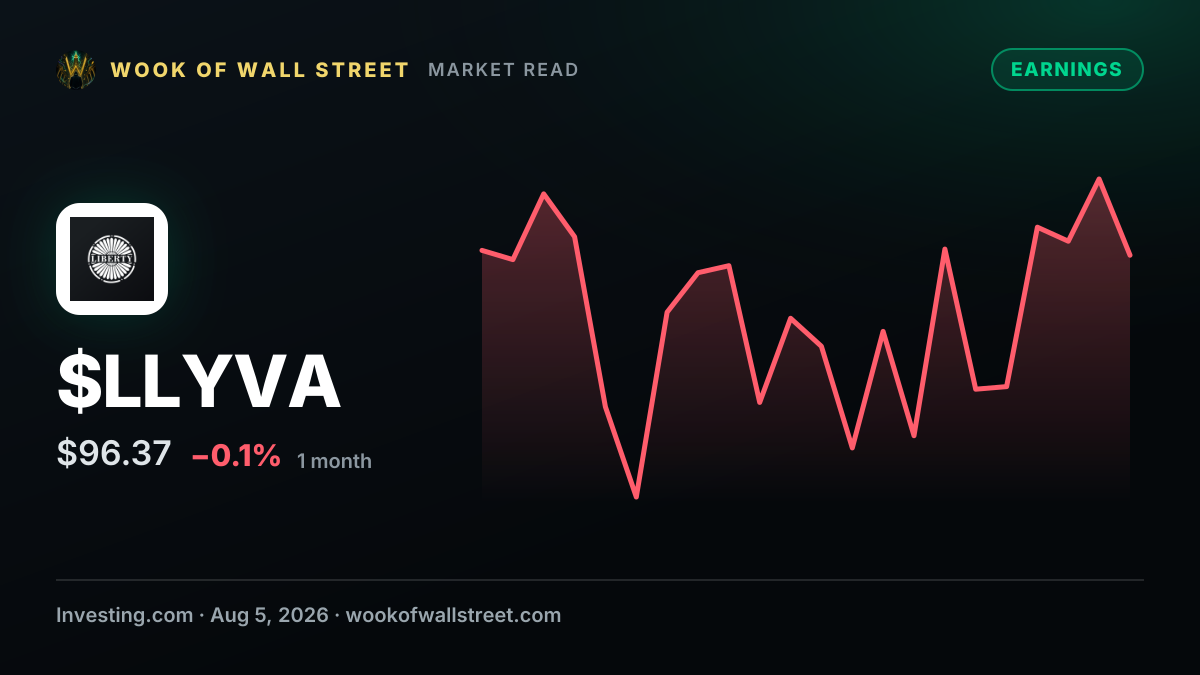 Liberty Live earnings in focus: Can losses turn to profit? — $LLYVA one-month chart