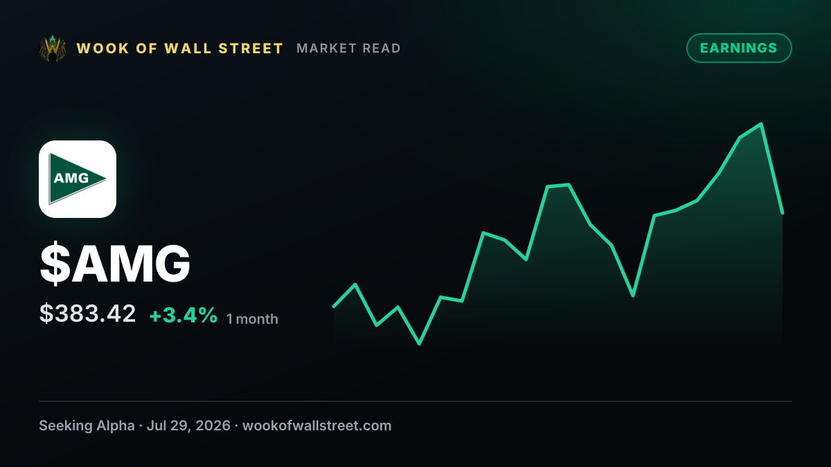 Affiliated Managers Group, Inc. Q2 2026 Earnings Preview — $AMG one-month chart