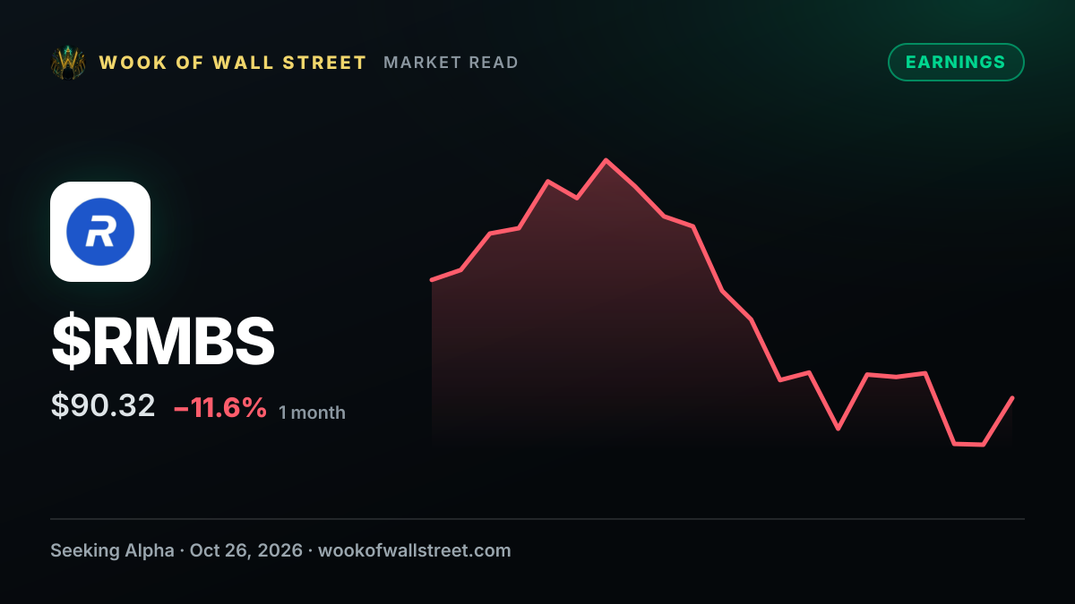 Rambus Non-GAAP EPS of $0.84 beats by $0.05, revenue of $218.3M beats by $5.3M — $RMBS one-month chart