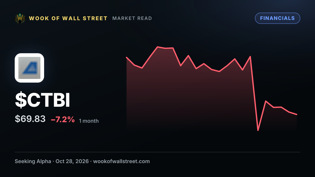Community Trust Bancorp declares $0.65 dividend — $CTBI one-month chart