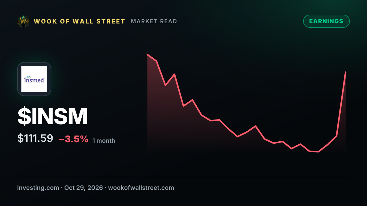 Stifel cuts Insmed stock price target to $195 on OpEx outlook — $INSM one-month chart