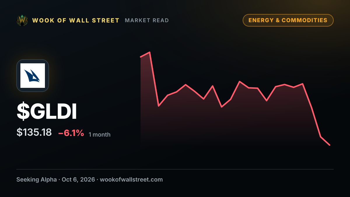Credit Suisse X-Links Gold Shares Covered Call ETNs due February 2, 2033 declares $1.98 dividend — $GLDI one-month chart