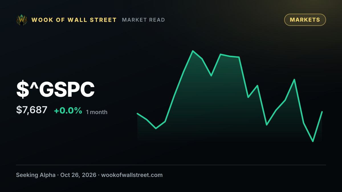 S&P 500 Equal Weight on track for best weighted index outperformance since 2009 — $^GSPC one-month chart