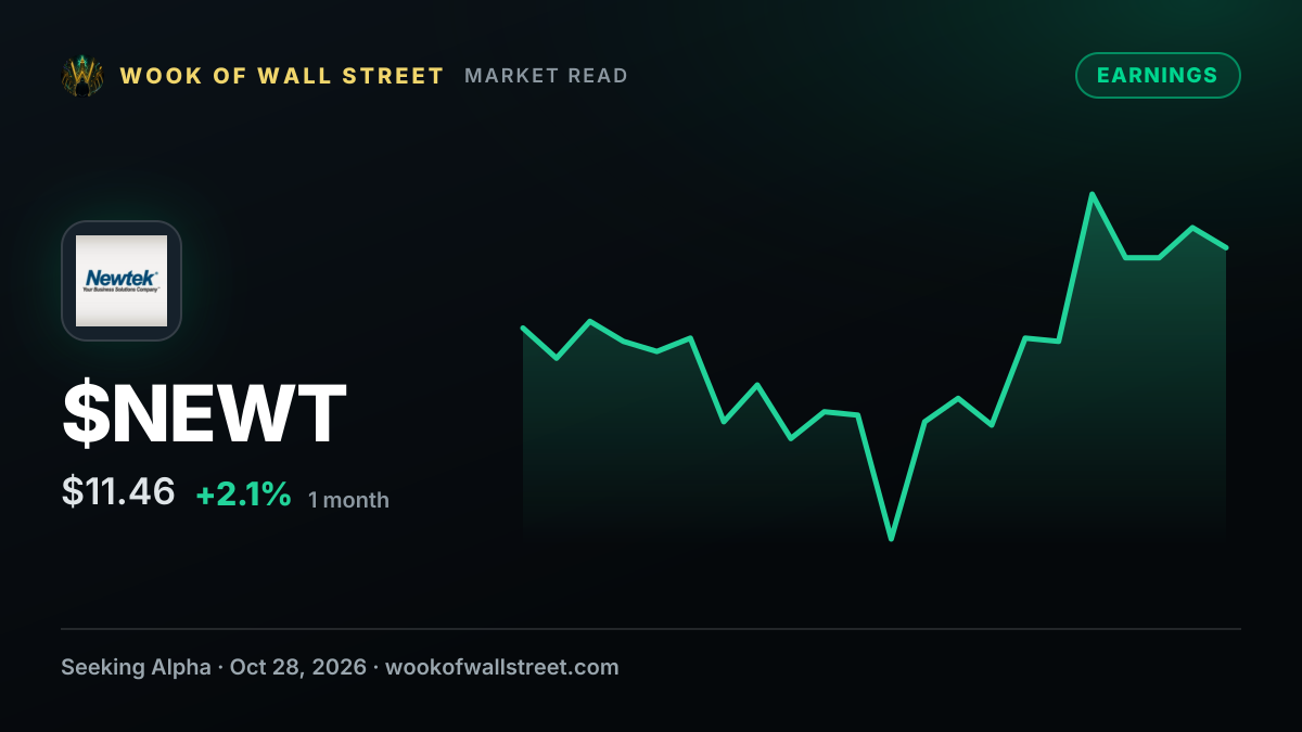 NewtekOne targets $350M-$400M securitization in January as it reiterates 2026 EPS guidance of $1.70-$1.80 — $NEWT one-month chart