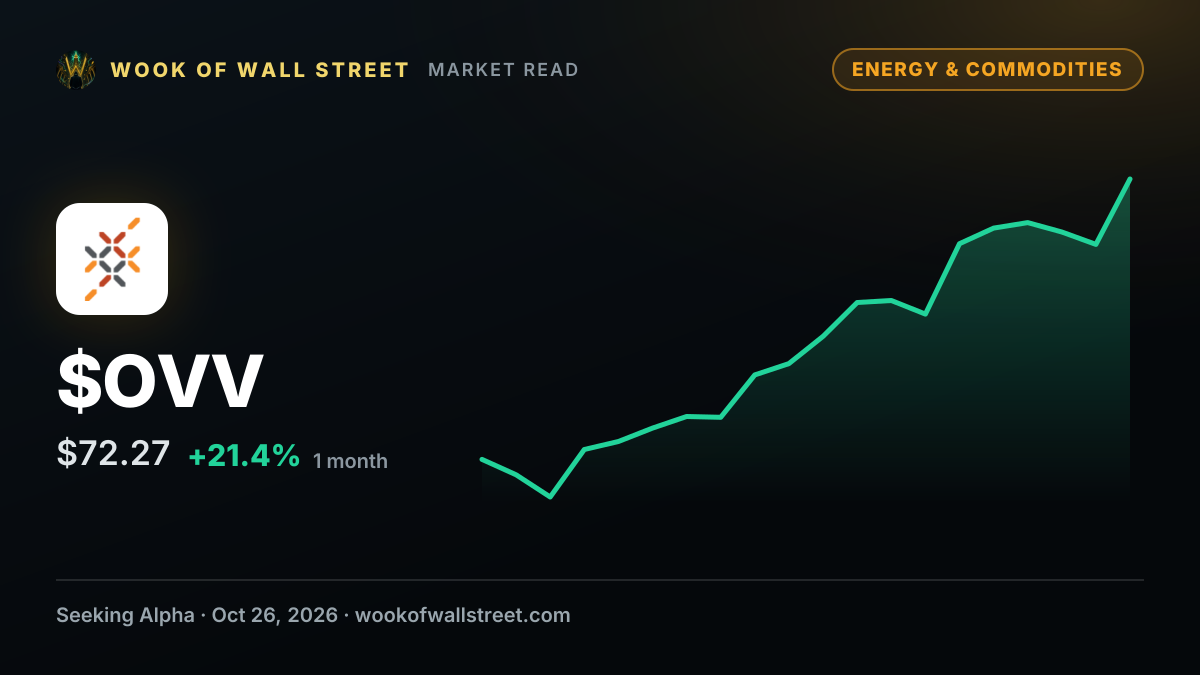 Ovintiv to buy Logan Energy in $890M deal, boosting Montney acreage — $OVV one-month chart