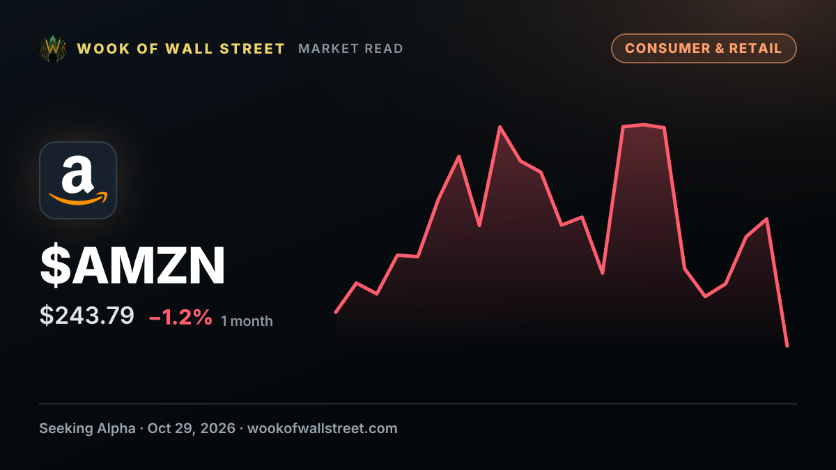 Amazon, Uber, Instacart challenge NYC delivery worker law — $AMZN one-month chart