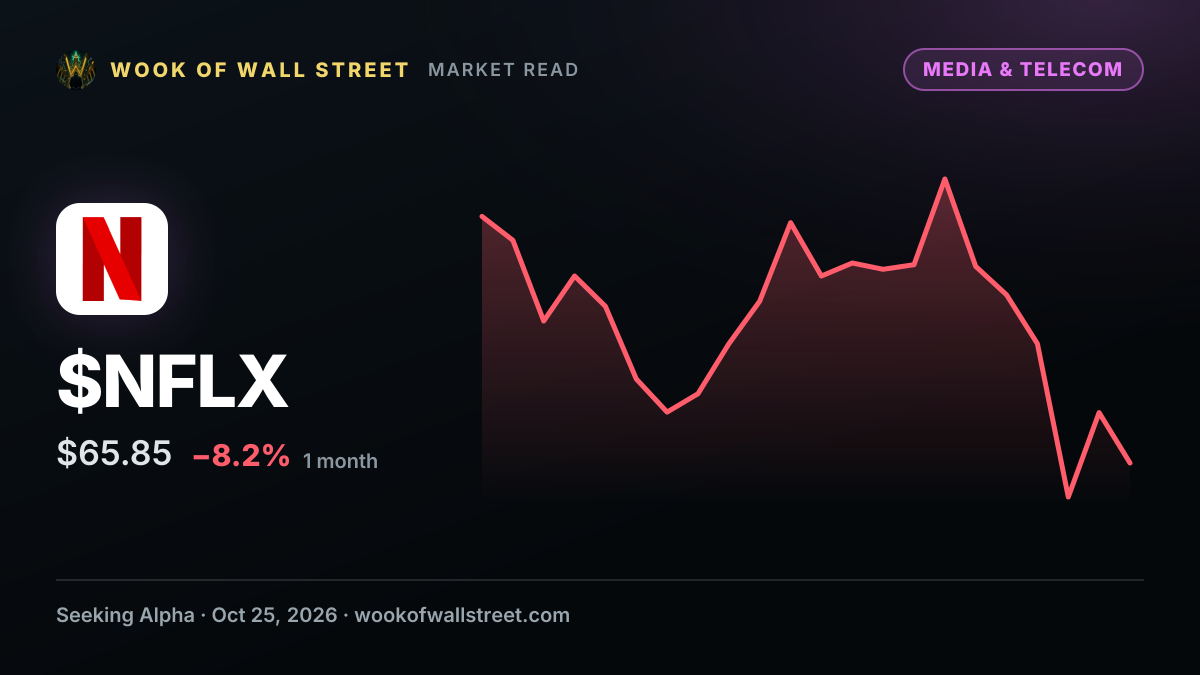 Netflix viewing is said to fall as engagement weakens, raising growth concerns — $NFLX one-month chart