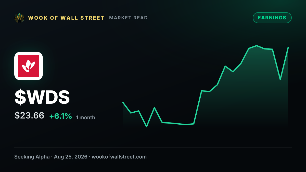 Woodside Energy Group GAAP EPS of $0.87, revenue of $7.45B — $WDS one-month chart