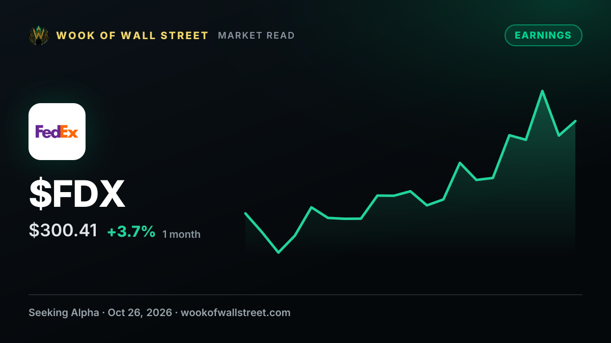 UPS, FedEx earnings in focus as EPS estimates weaken, shares lag — $FDX one-month chart