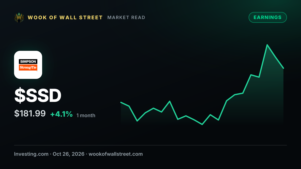Simpson Manufacturing earnings beat by $0.15, revenue topped estimates — $SSD one-month chart