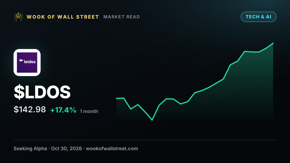 Leidos raises quarterly dividend by 4.7% to $0.45/share — $LDOS one-month chart