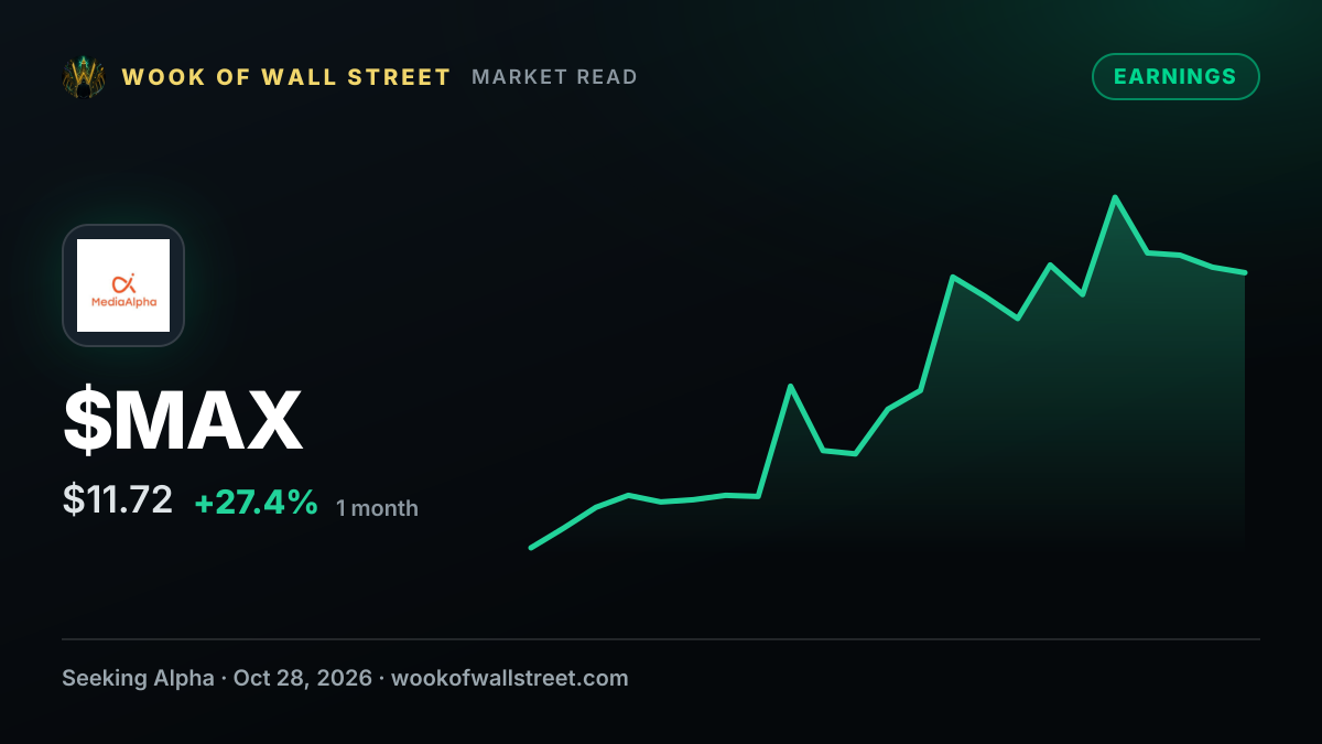 MediaAlpha GAAP EPS of $0.46 beats by $0.15, revenue of $375.9M beats by $25.81M — $MAX one-month chart