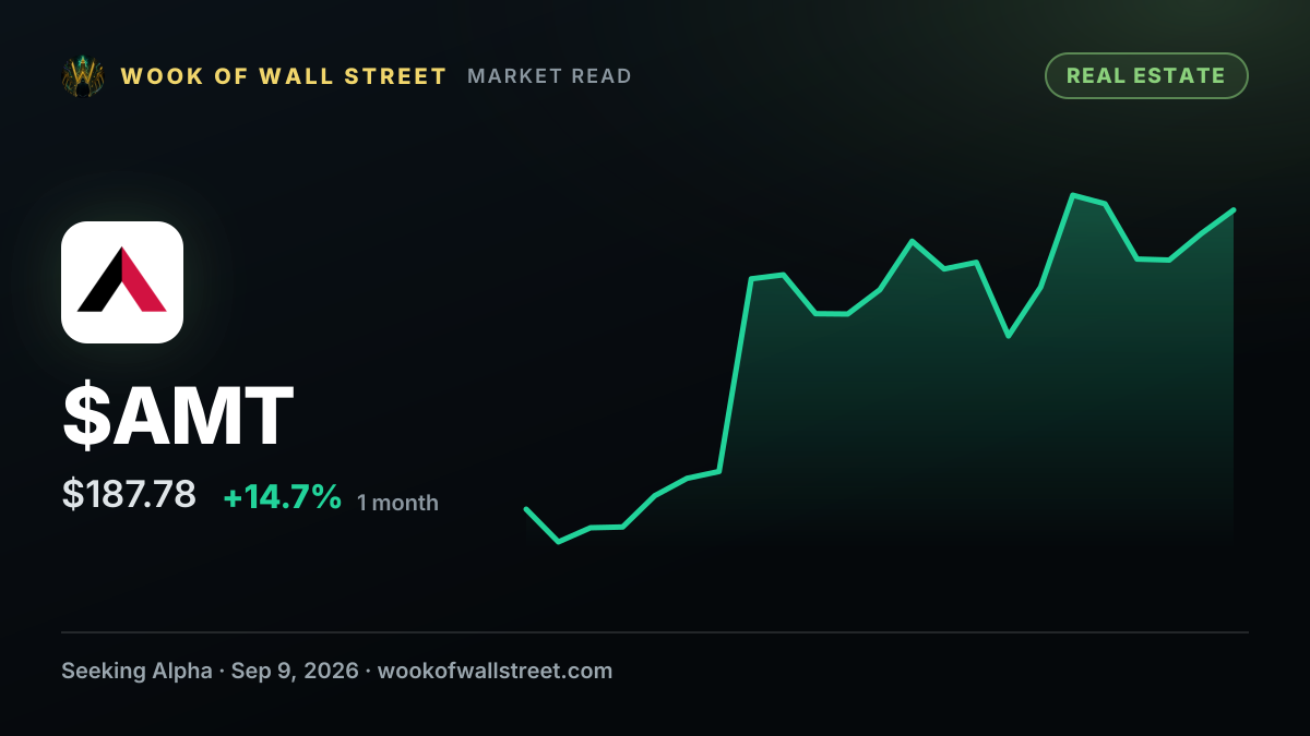 American Tower prices $1.6B of senior notes — $AMT one-month chart