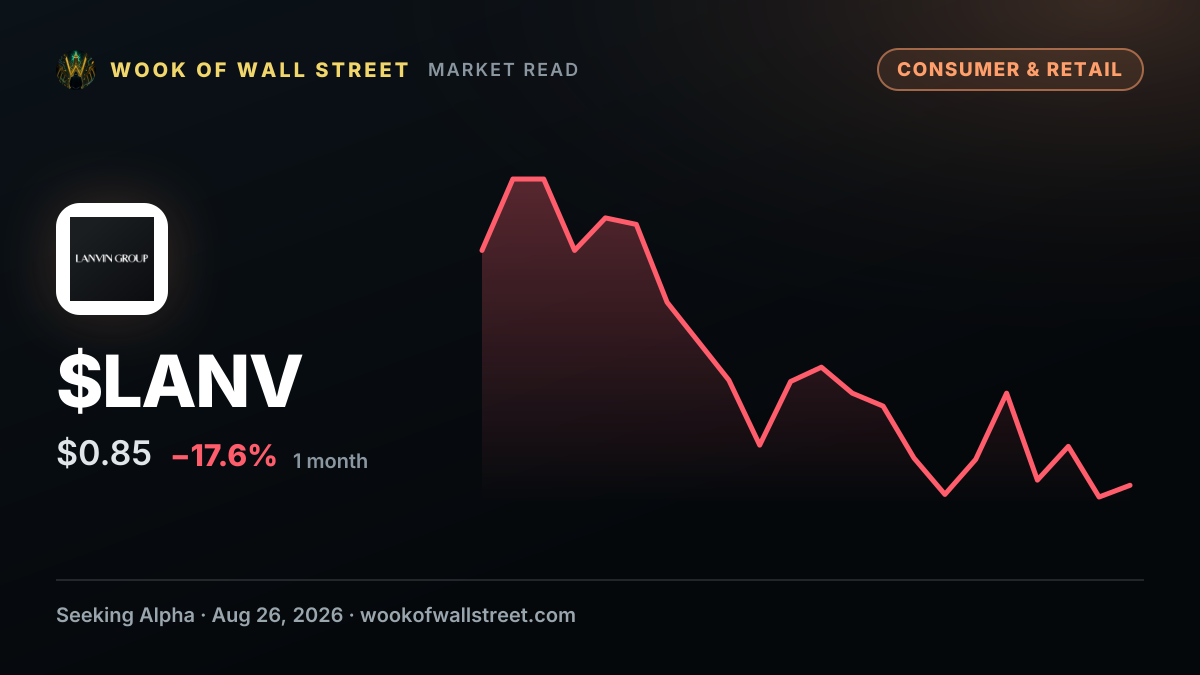 Lanvin Group Holdings reports 1H results — $LANV one-month chart
