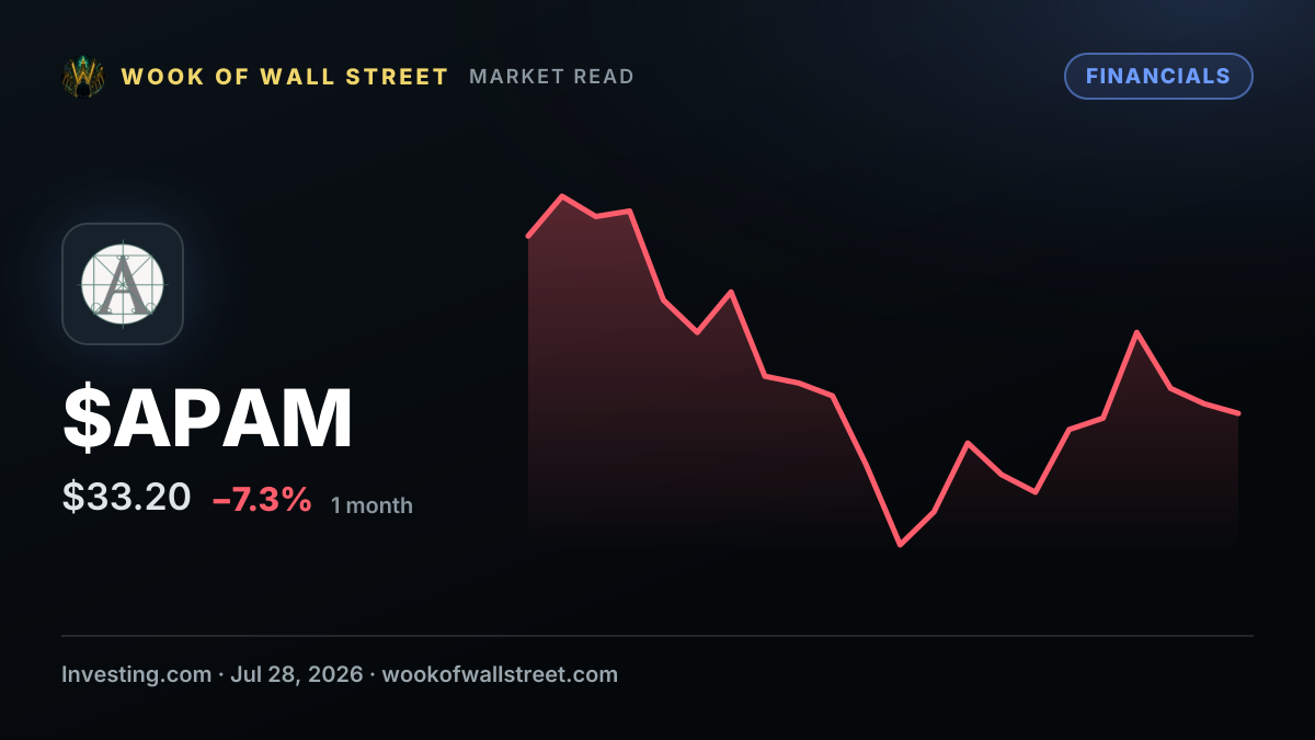 Form 4 Artisan Partners Asset Management Inc For: 28 July — $APAM one-month chart