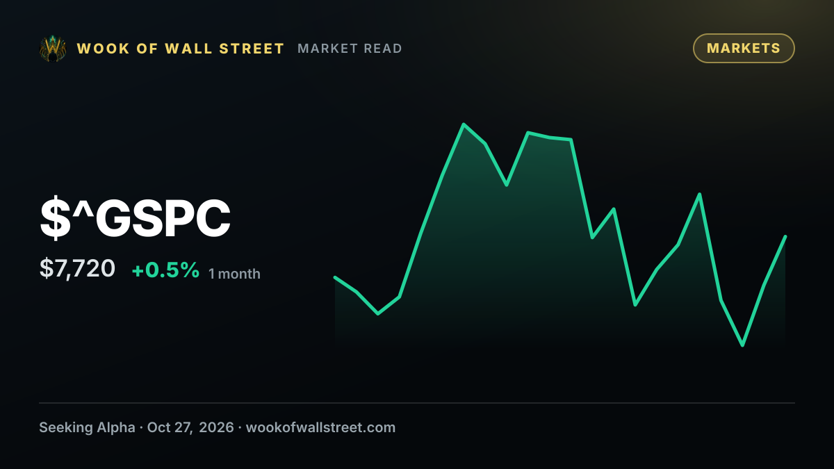 Midday Pulse: S&P 500 top intraday losers — $^GSPC one-month chart