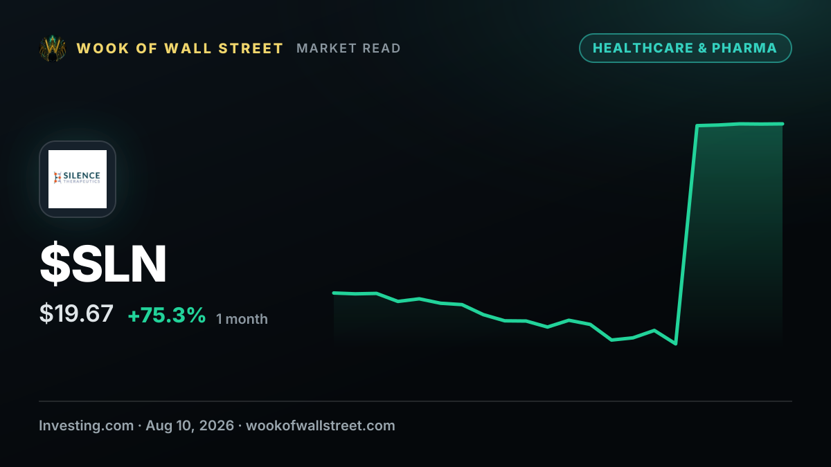 Silence Therapeutics launches $150 million public offering — $SLN one-month chart