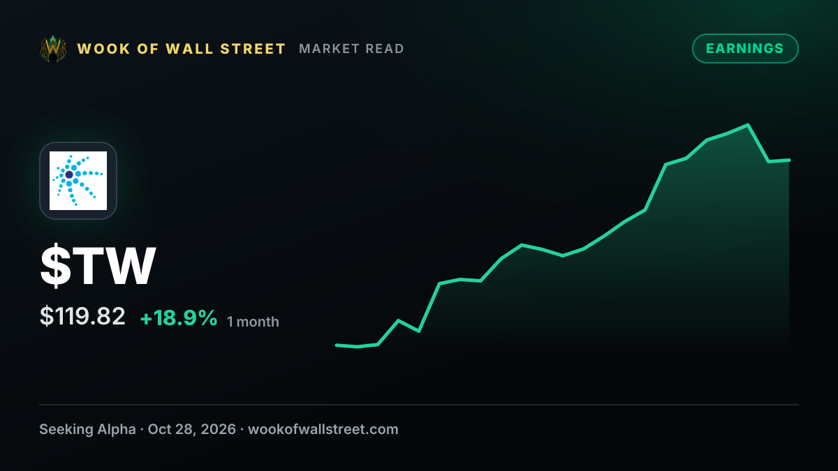 Tradeweb Markets Q3 2026 Earnings Preview — $TW one-month chart