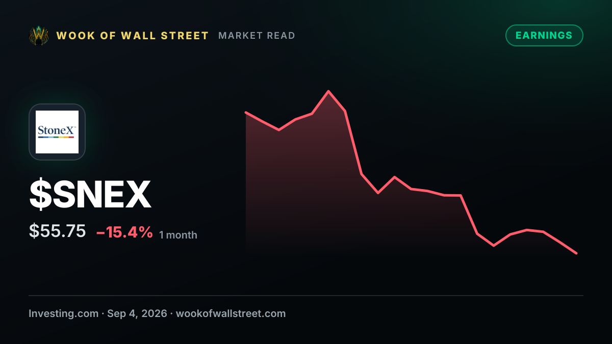 Lennar stock initiated with Hold rating at StoneX on supply outlook — $SNEX one-month chart