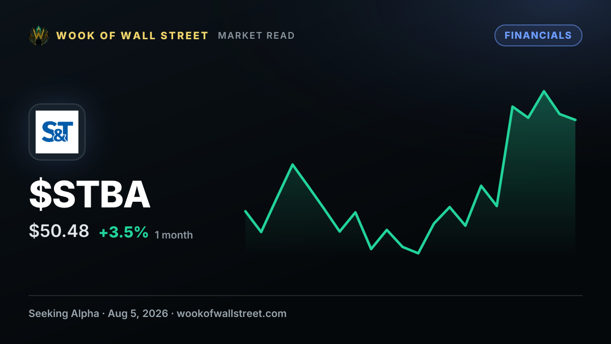 S&T Bancorp raises quarterly dividend by 2.8% to $0.37/share — $STBA one-month chart