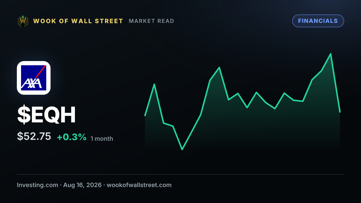 Equitable Holdings director Charles Stonehill sells $386k in shares — $EQH one-month chart