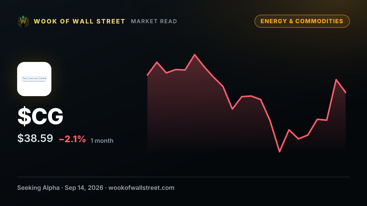 Carlyle to buy Parallax Energy, expanding oil and gas reach in Canada — $CG one-month chart
