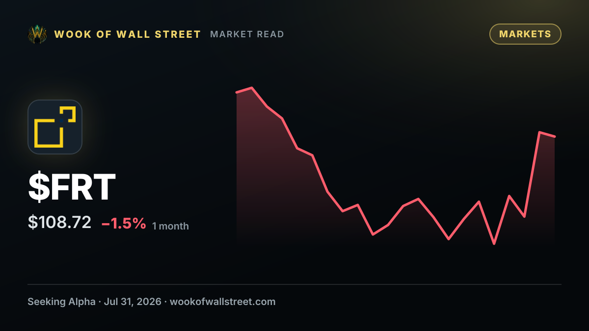 Federal Realty Investment Trust 5% CUM PFD C declares $0.3125 dividend — $FRT one-month chart