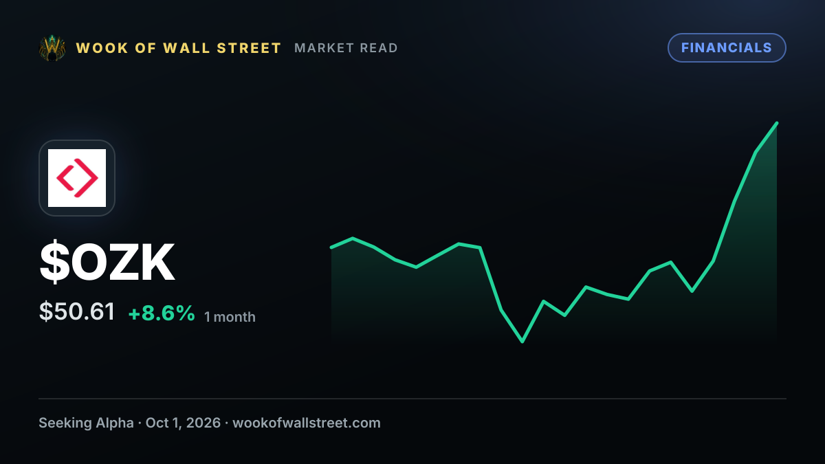 Bank OZK 4.625% PER PFD A declares $0.289 dividend — $OZK one-month chart