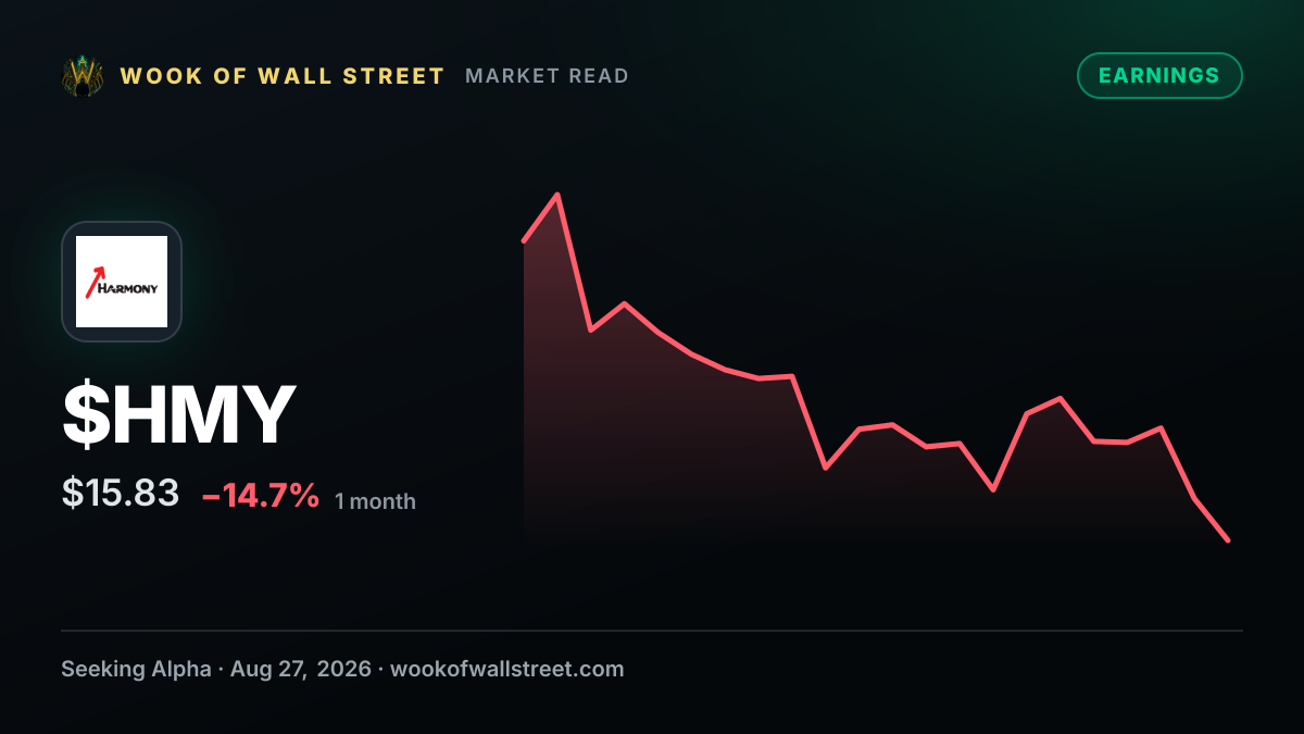 Harmony Gold Mining Non-GAAP EPS of $42.99, revenue of $99.24B; maintains FY27 group production guidance — $HMY one-month chart