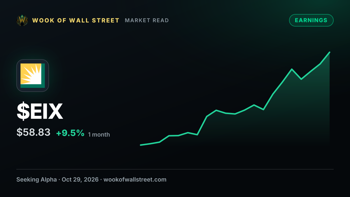 Edison reaffirms $5.90-$6.20 2026 core EPS guidance amid push for wildfire reform and $38B-$41B capex plan — $EIX one-month chart
