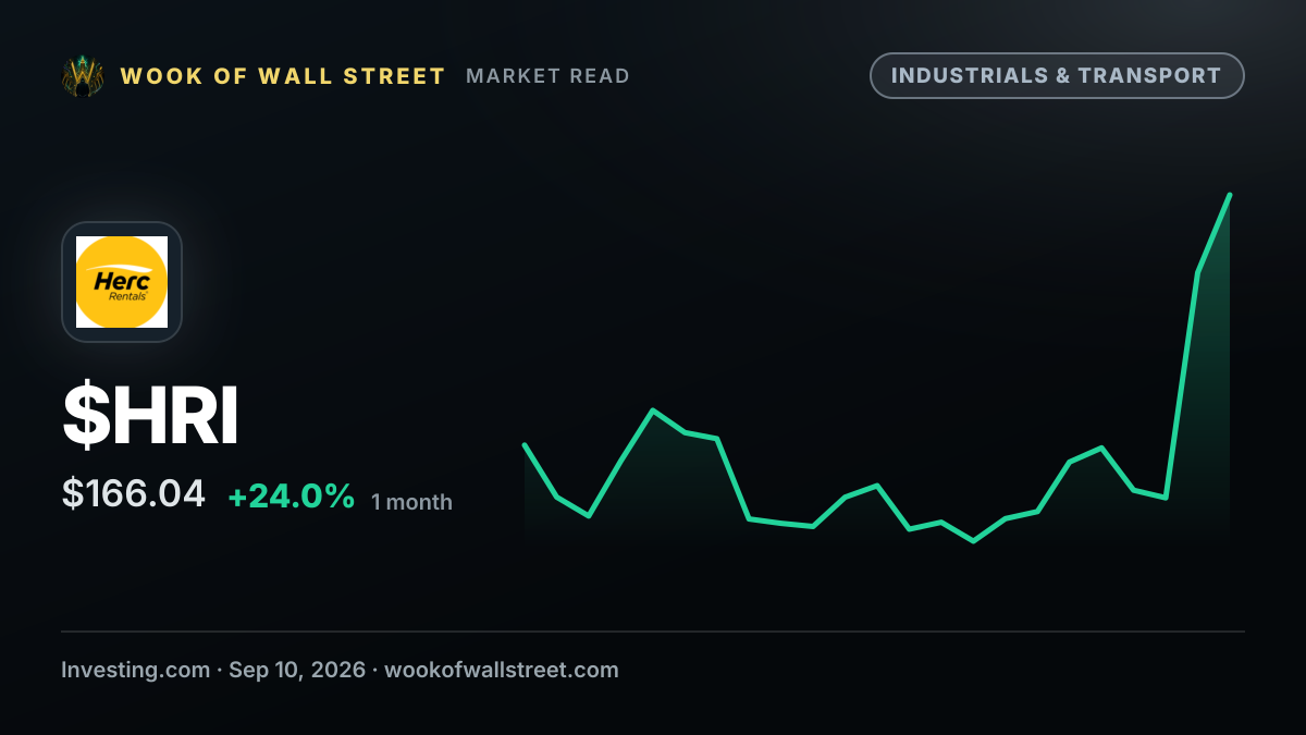 JPMorgan upgrades Herc Holdings stock rating on valuation discount — $HRI one-month chart
