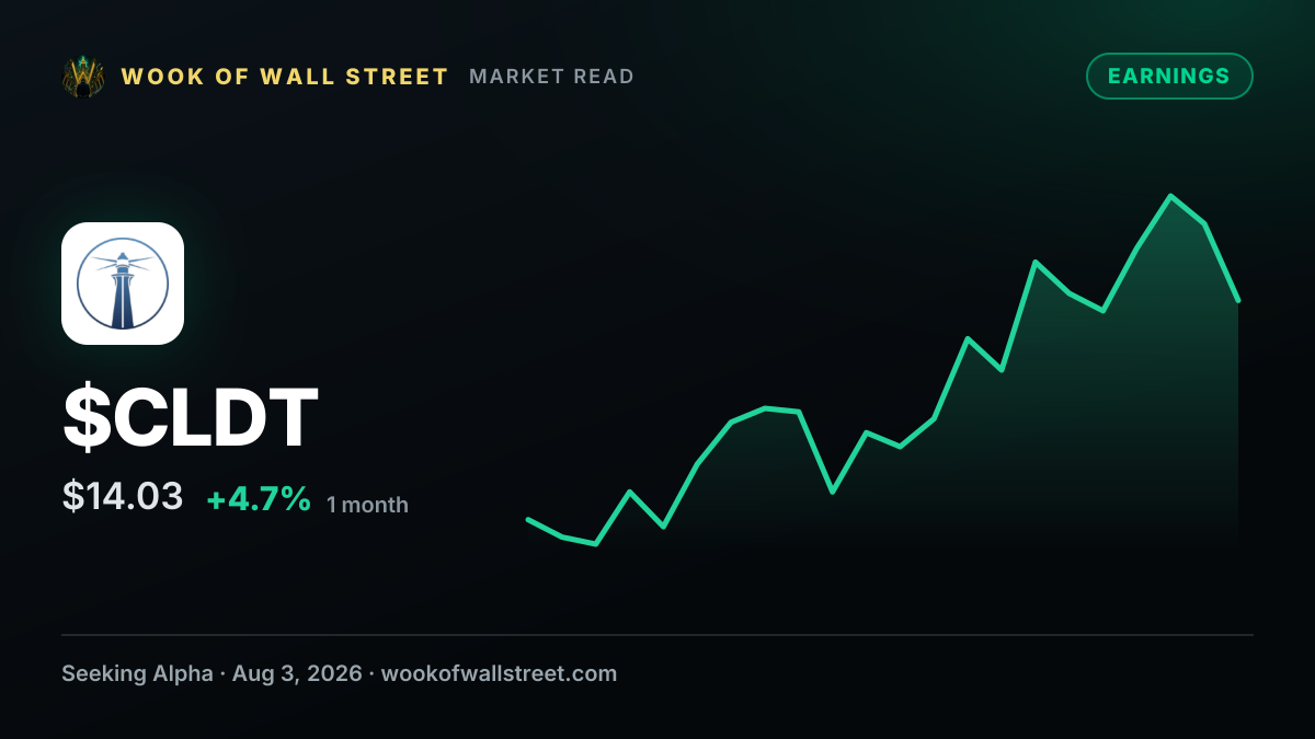 Chatham Lodging Trust Q2 Earnings Preview — $CLDT one-month chart