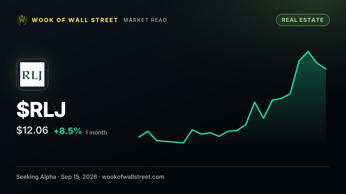 RLJ Lodging Trust declares $0.15 dividend — $RLJ one-month chart