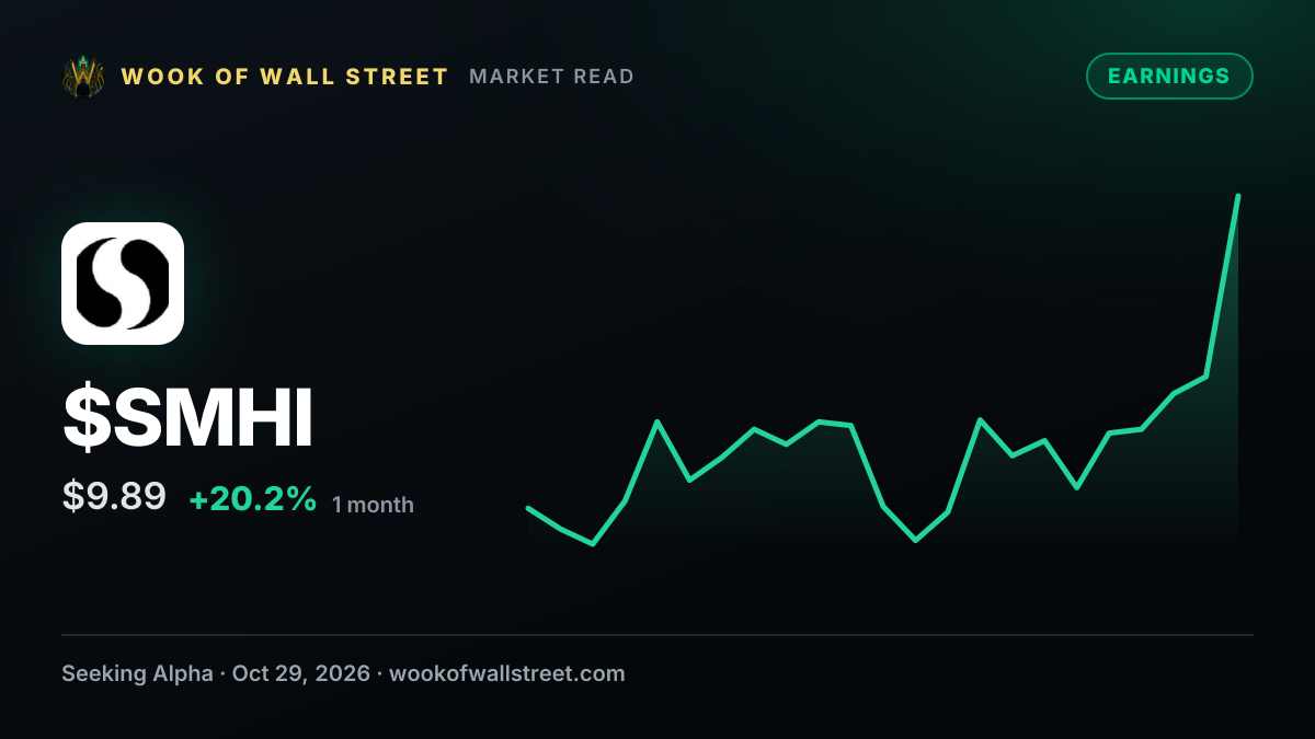 SEACOR Marine GAAP EPS of -$0.36, revenue of $57.2M — $SMHI one-month chart