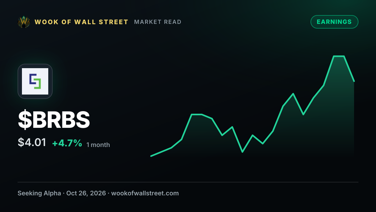 Blue Ridge Bankshares GAAP EPS of -$0.05, revenue of $20M — $BRBS one-month chart