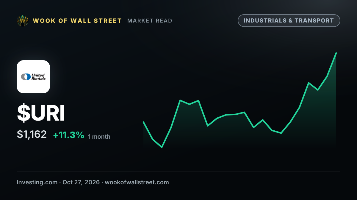 United Rentals stock hits all-time high at 1179.39 USD — $URI one-month chart