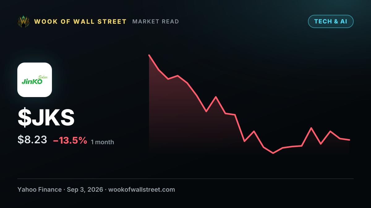 JinkoSolar (JKS) Chases New Growth Engines While Solar Margins Shrink — $JKS one-month chart