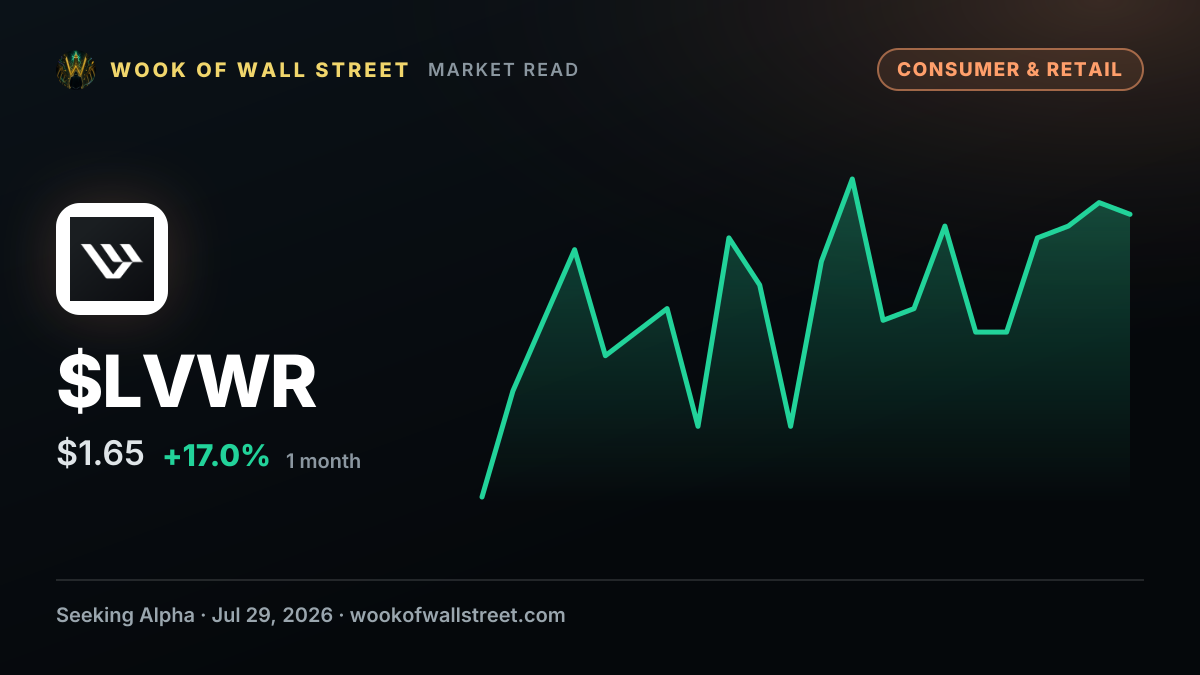LiveWire receives NYSE deficiency notice over sub-$1 share price — $LVWR one-month chart