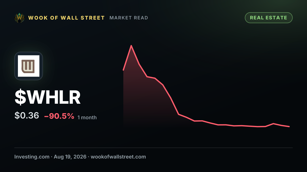 Wheeler Real Estate Investment Trust exchanges preferred stock for common shares — $WHLR one-month chart