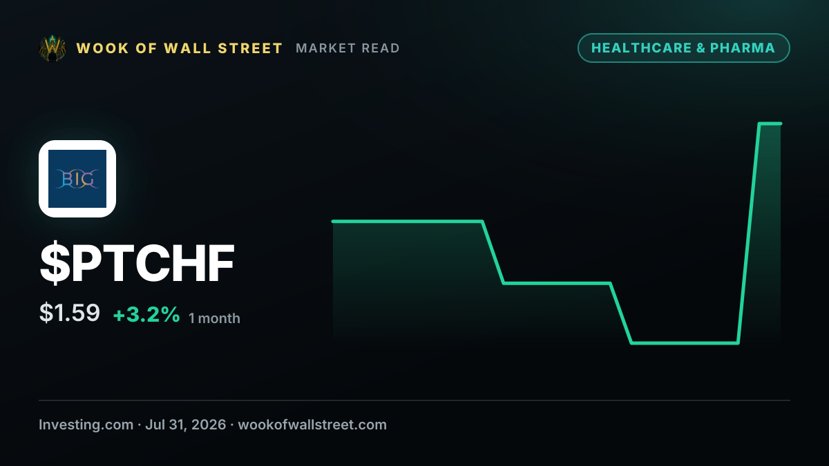 PureTech Health issues shares to non-executive directors — $PTCHF one-month chart
